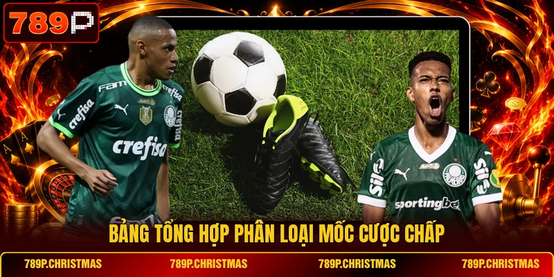 Bảng tổng hợp phân loại mốc cược chấp