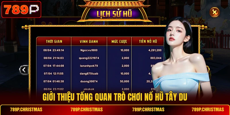 gioi thieu tong quan tro choi no hu tay du Giới thiệu tổng quan trò chơi nổ hũ Tây Du